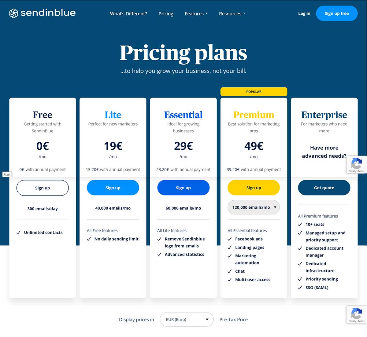 sendinblue prices