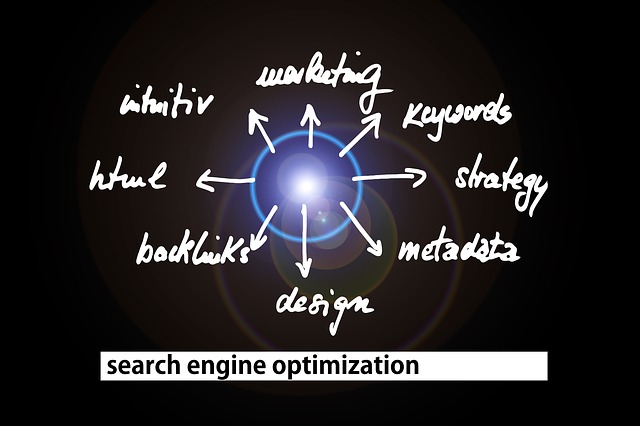 graphic for SEO